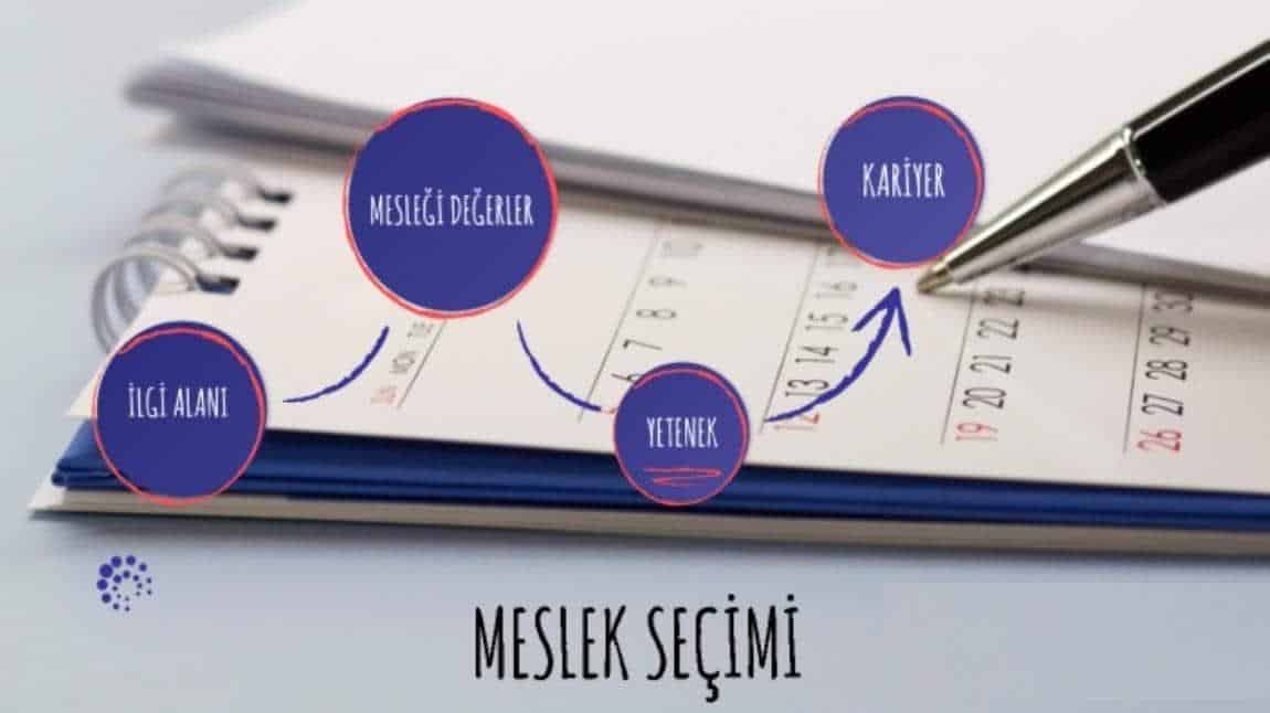 MESLEKİ İLGİ, DEĞER, YETENEK VE KİŞİSEL ÖZELLİK İLİŞKİSİ